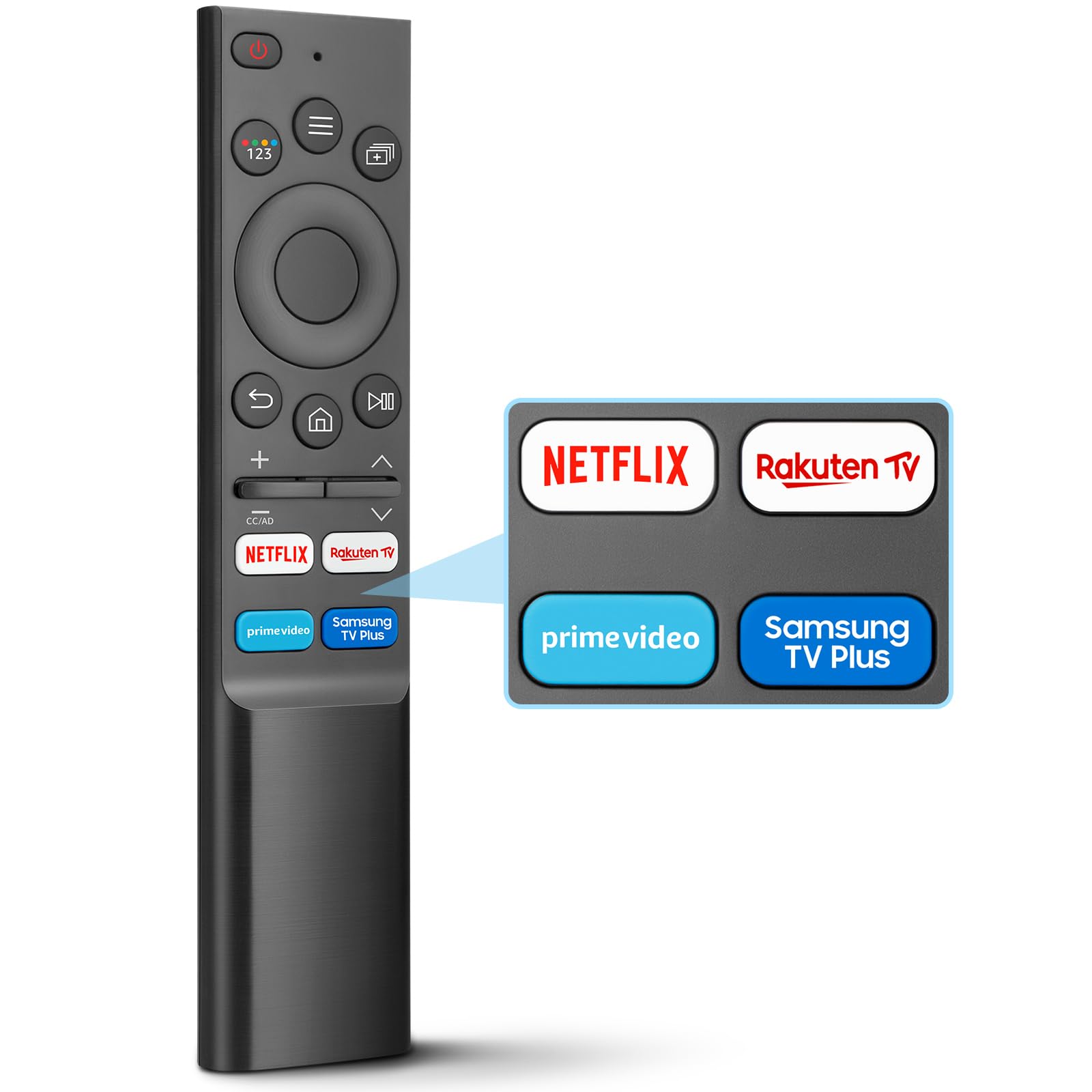Uniwersalny pilot do telewizorów Samsung Smart TV!