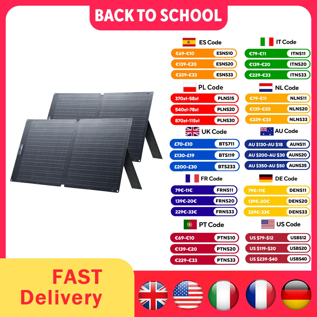 Składany panel solarny ALLPOWERS SE100 100W za 402zł! ☀️⚡