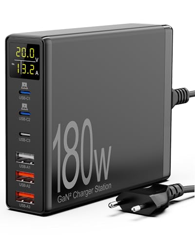 Ładowarka GaN Sanicata 180W z 6 portami - dobra cena! ⚡