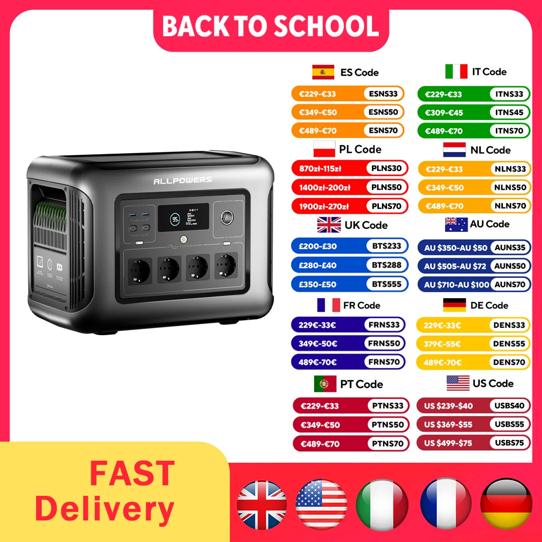 Stacja zasilania ALLPOWERS R1500 LITE 1056Wh / 1600W za 1631zł! ⚡🔥